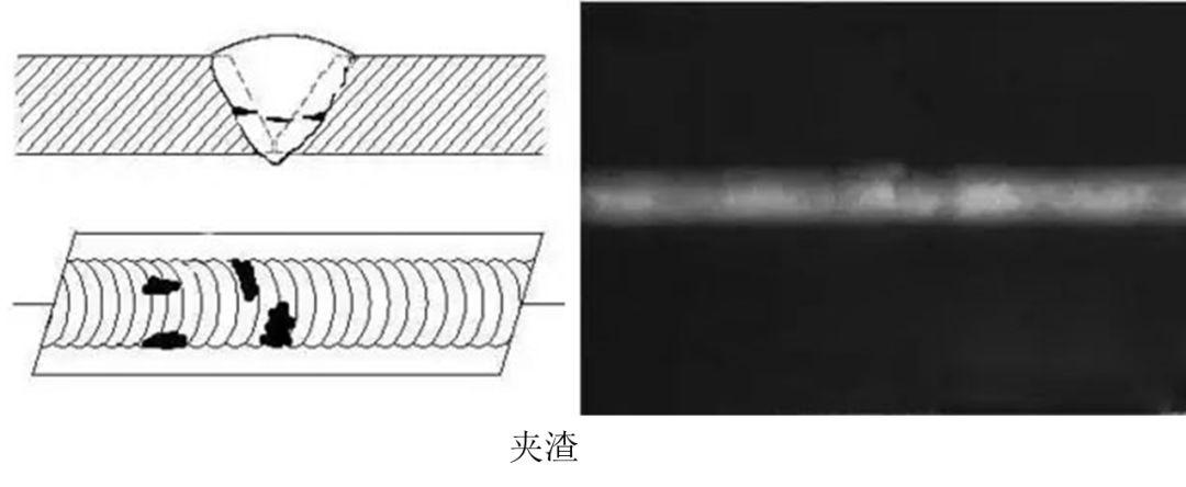 避开焊接雷区!钢结构焊接十大核心问题深度剖析 - 知乎