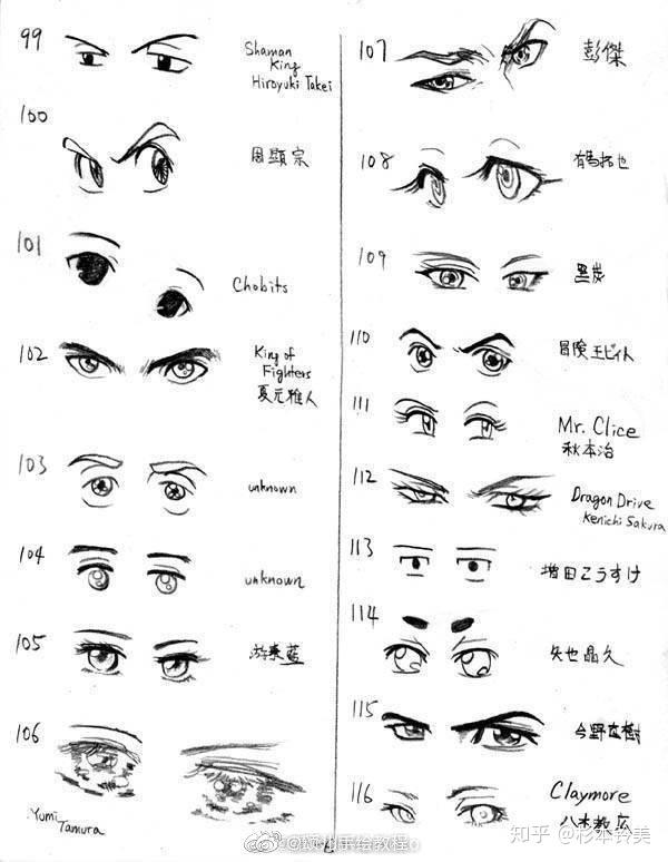 手绘动漫眼睛教程模板