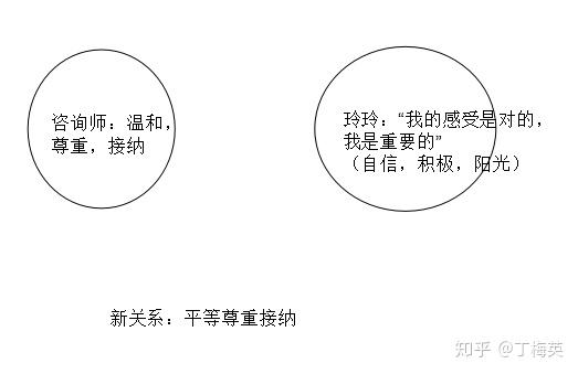 分裂型人格有哪些特征 v2-326d48848272db19b993bafdd9277d5b_r.jpg
