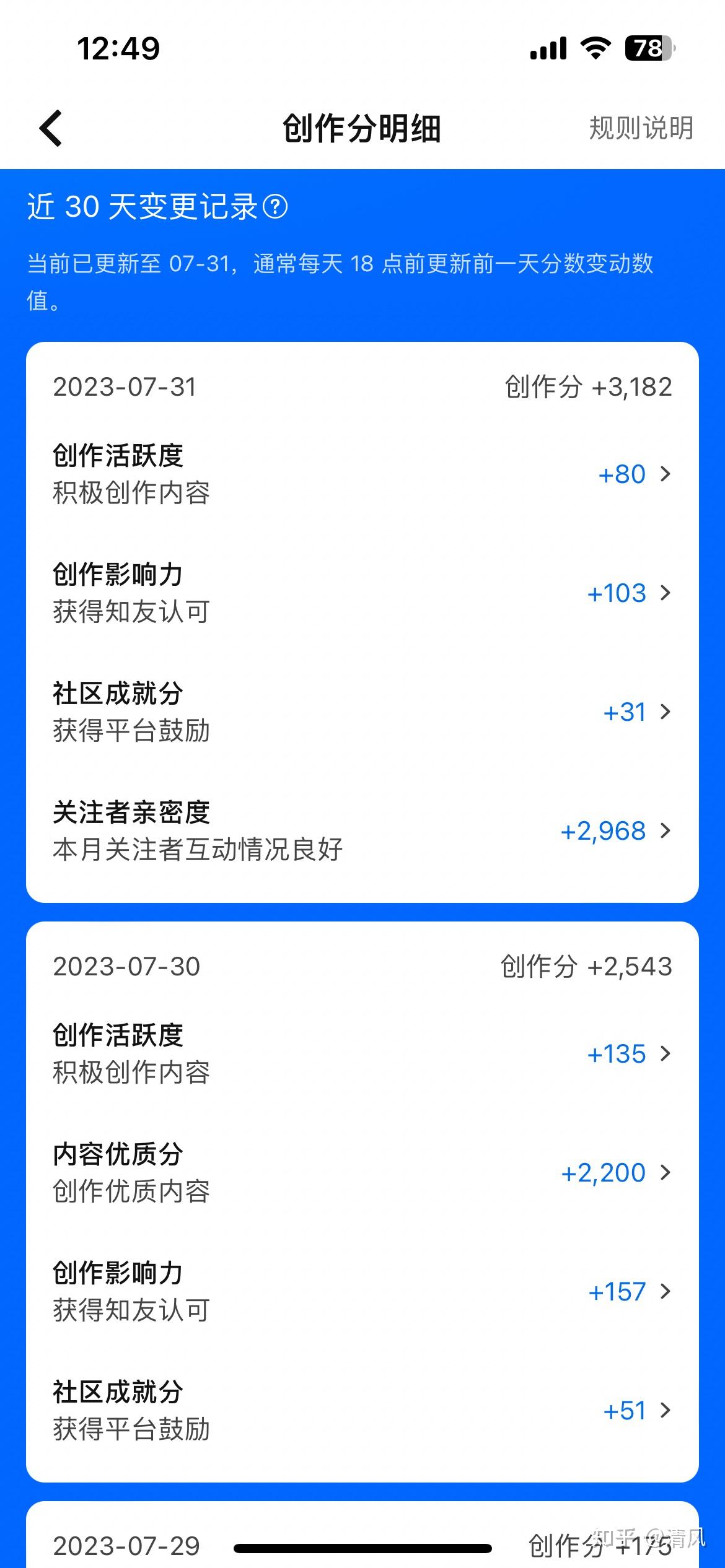 纪念一下,2个月时间,知乎创作等级从Lv6升到Lv7啦 - 知乎