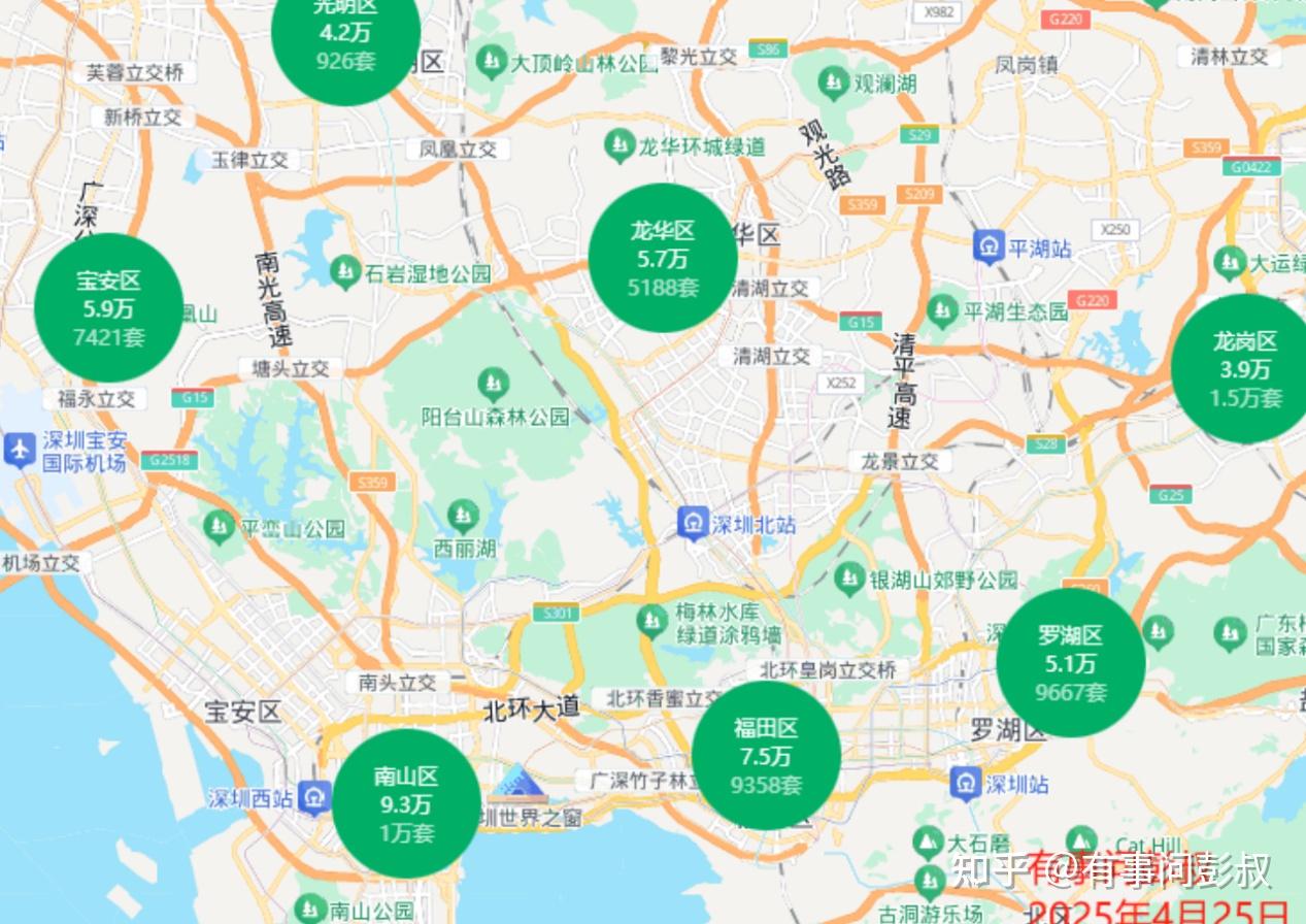 昨天楼市这么误判下去,房价的崩溃是早晚的事 - 知乎