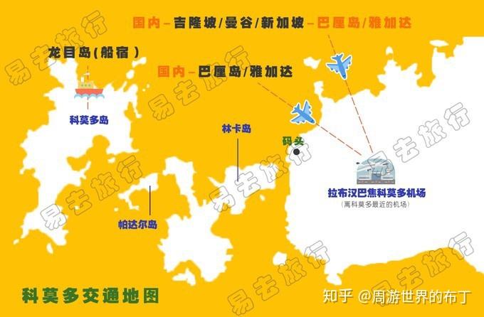 什么科莫多岛不会被关闭拿好这份旅行手册我们一起去看巨蜥