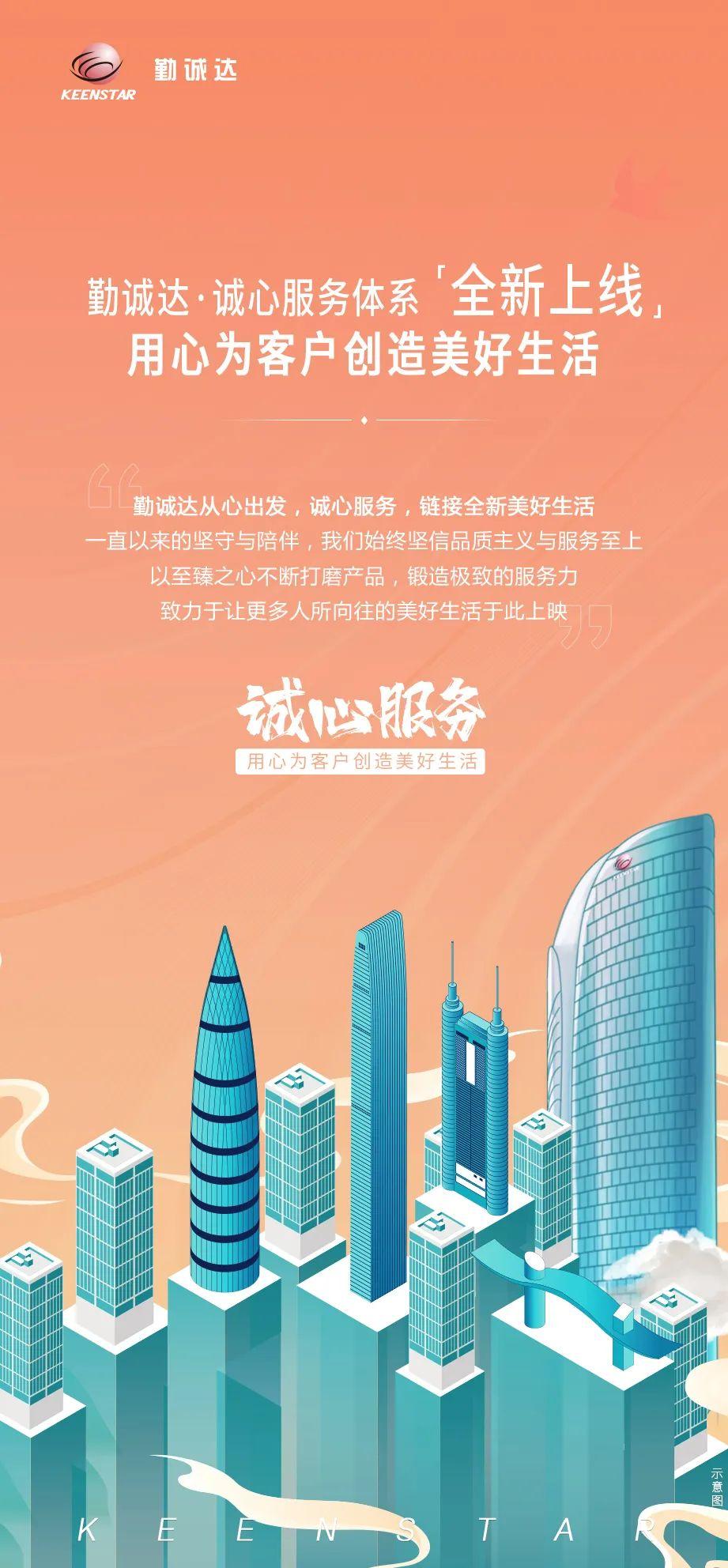 勤诚达【诚心服务体系】全新上线,心之所向,以履前往 - 知乎
