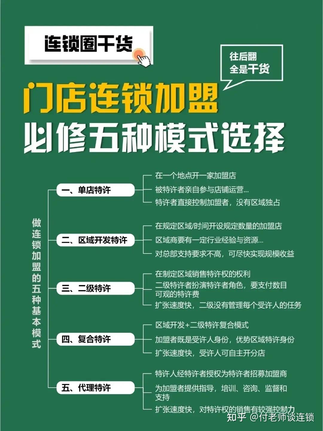 万店连锁:门店连锁加盟,必修的五种加盟模式 - 知乎