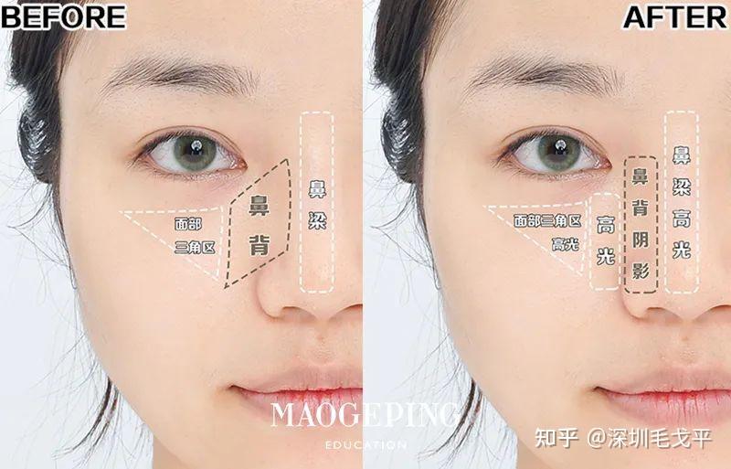 60个实用化妆技巧,新手小白直接抄作业! - 知乎