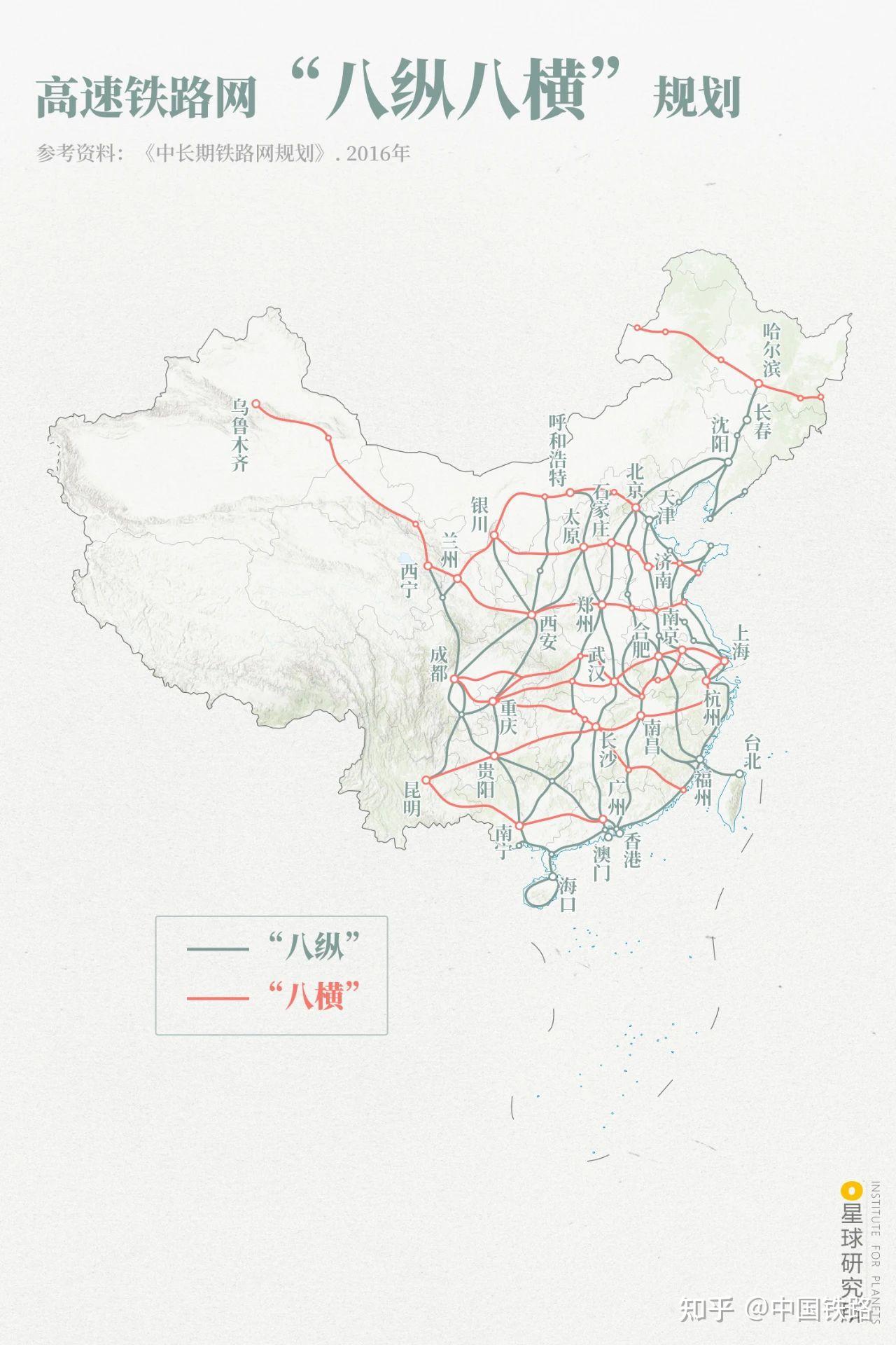 国家高铁网规划图 2020图片