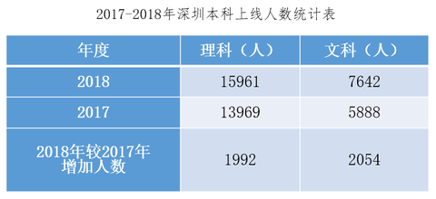 图标