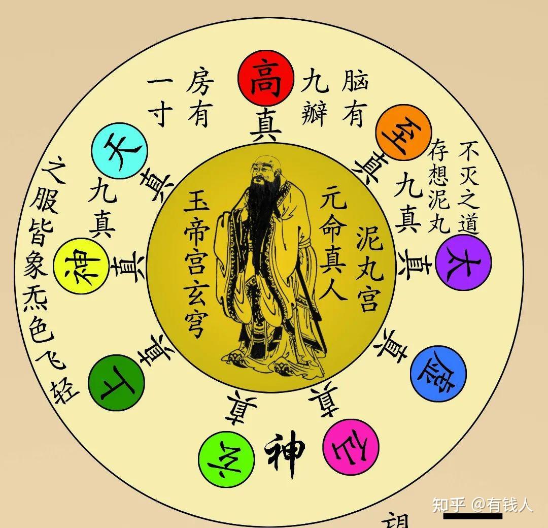 【鬼归】(九窍) - 知乎