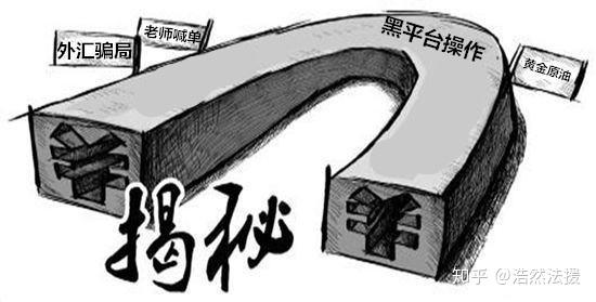 关于提醒！东亚畜牧现货产品交易所合法吗？亏损被骗资金应该怎么追回？的信息