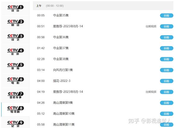 解读连续剧的软件