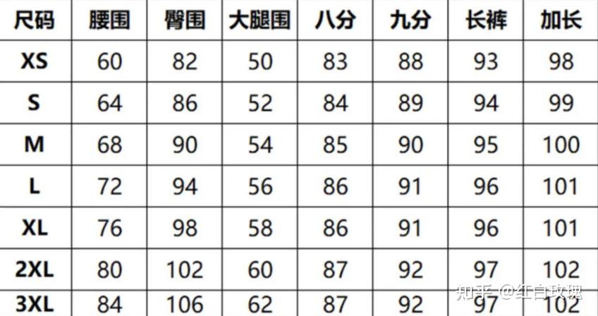【150小个子穿搭】145到155女生如何穿搭？20家适合小个子女生的店铺推荐 - 知乎
