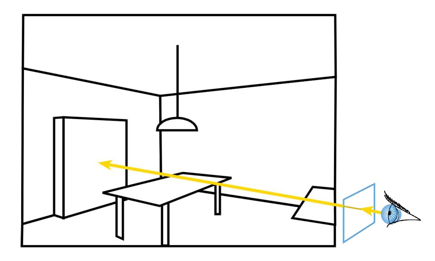【《RTR3》 提炼总结】(八) 第九章 · 全局光照:光线追踪、路径追踪与GI技术进化编年史