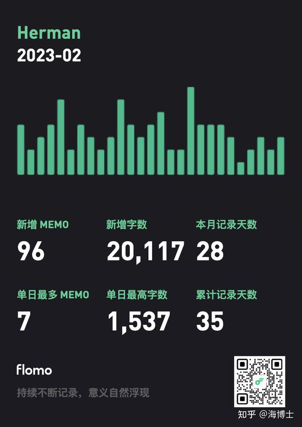 双方应鼓励和支持对方发展兴趣爱好