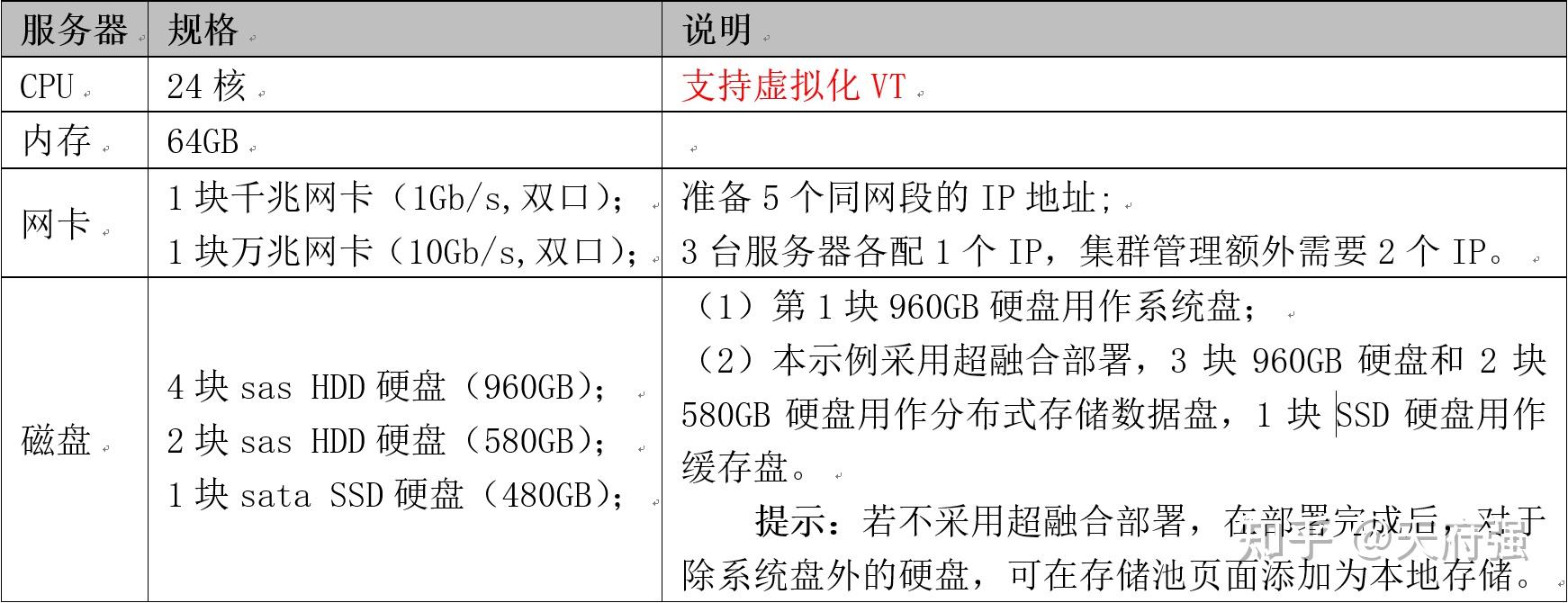 云短信接码接收平台官网下载安装不了 云短信接码接收平台官网下载安装不了