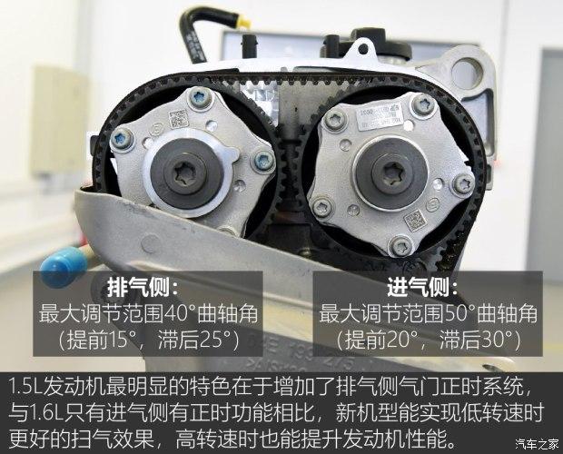 配备多项新技术 解析EA211 1.5L发动机 - 知乎