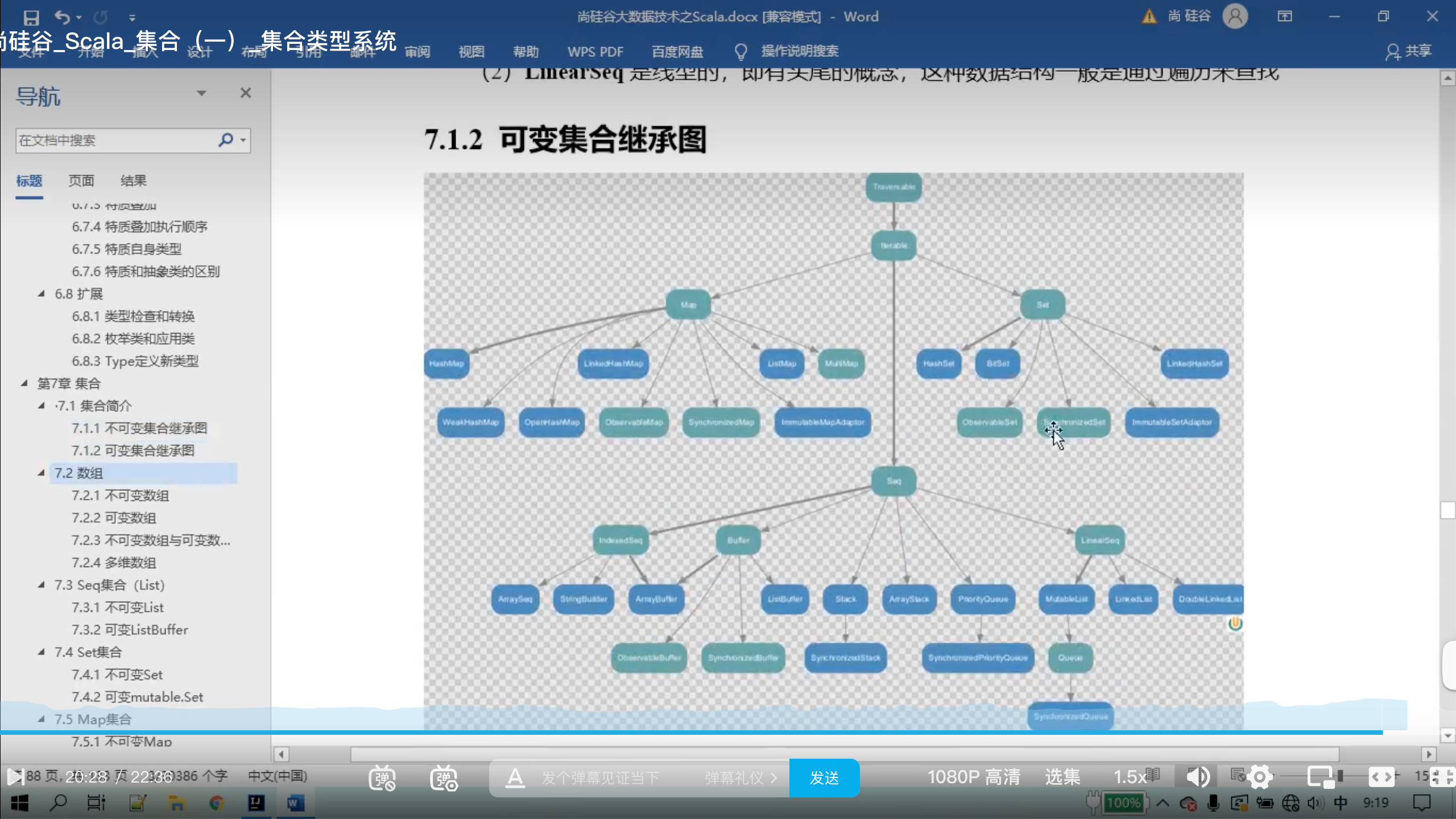 ChiselBootcamp学习笔记 知乎