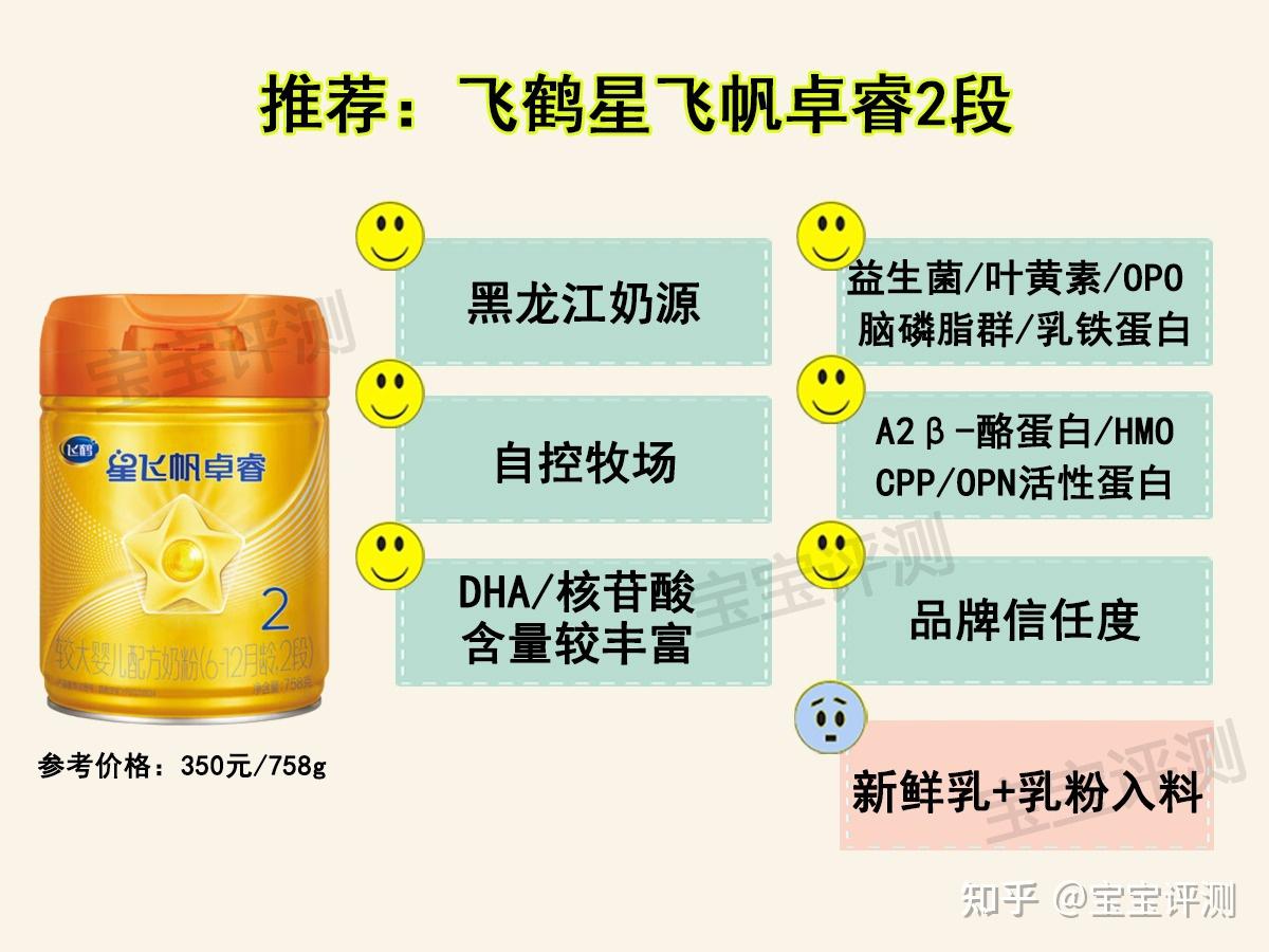 强化配方,品牌信任度等指标,笨爸爸对39款国产品牌2段新国标奶粉进行