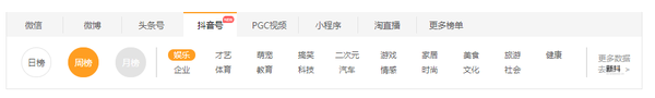 抖音营销策略软件_抖音策略营销软件哪个好_抖音app营销策略