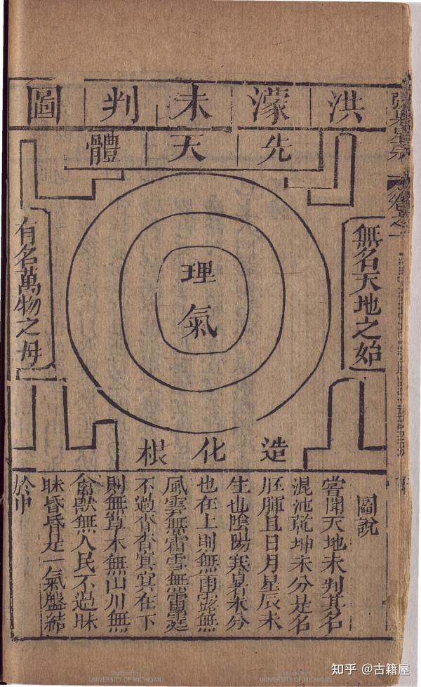 中国传统星命学的集大成之作《果老星宗命格大全》 - 知乎