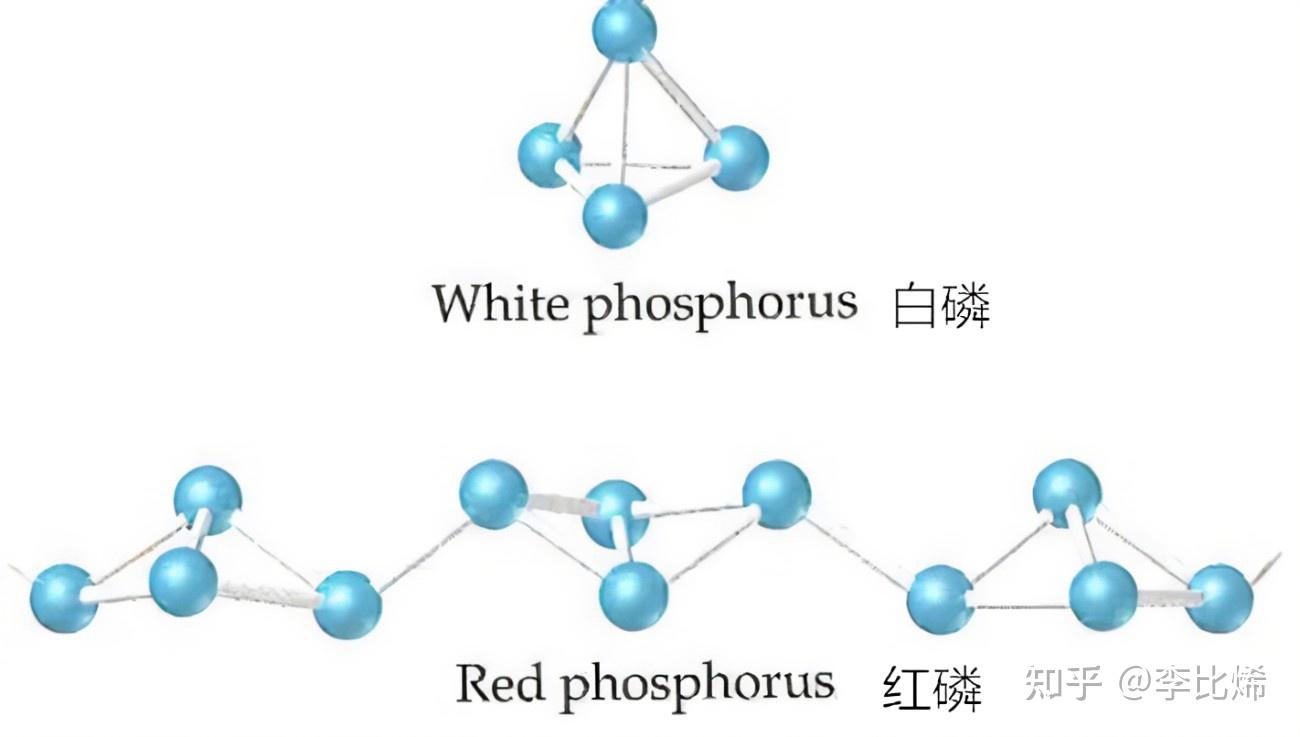 红磷空间结构示意图图片