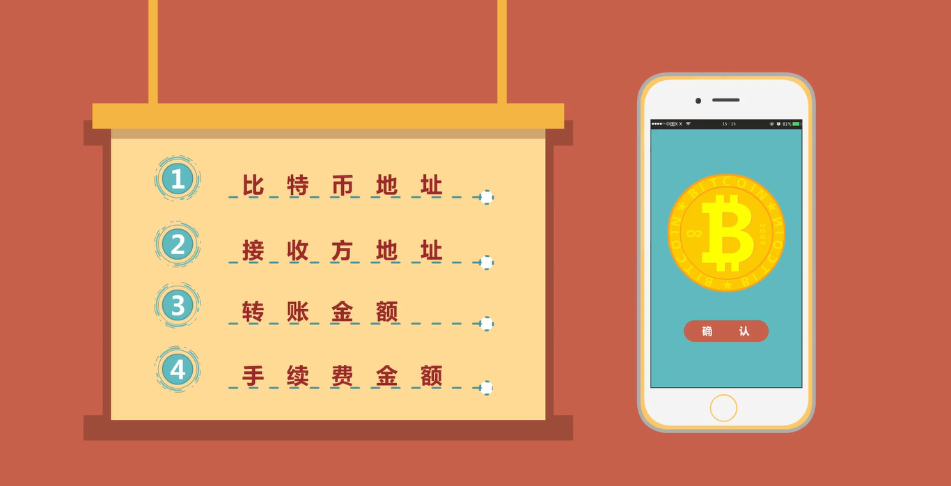 区块链100问：比特币怎么转账？丨火币- 知乎