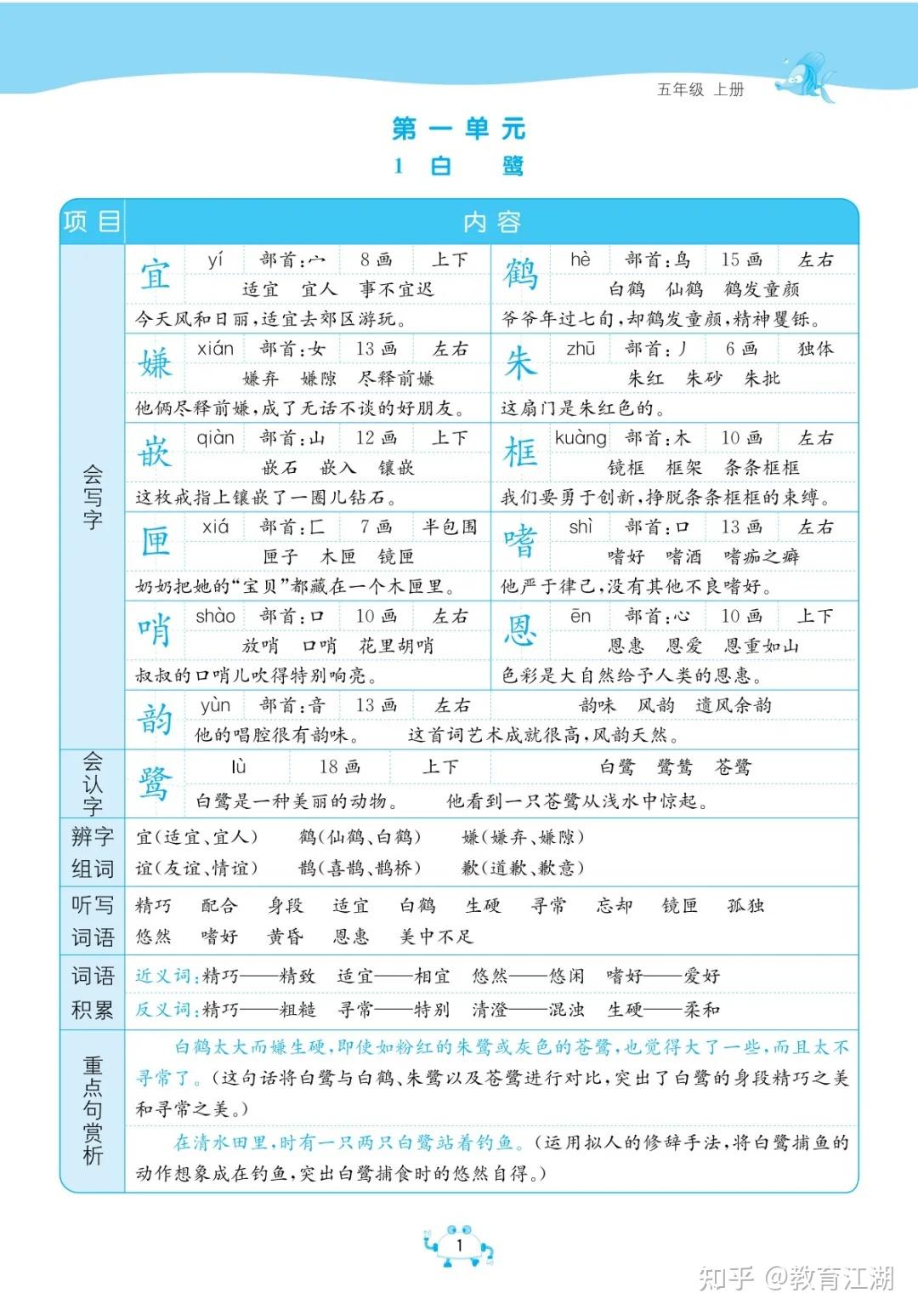 小学语文《必背知识手册》五年级上册(2024秋最新教材版,PDF电子版,可下载打印) - 知乎