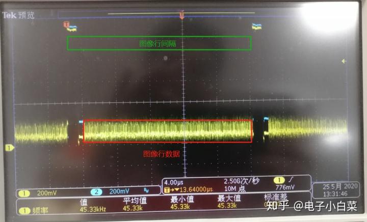 Sensor Mcsi CMOS Image Sensor的MIPI CSI接口介绍及波形实测 - 知乎