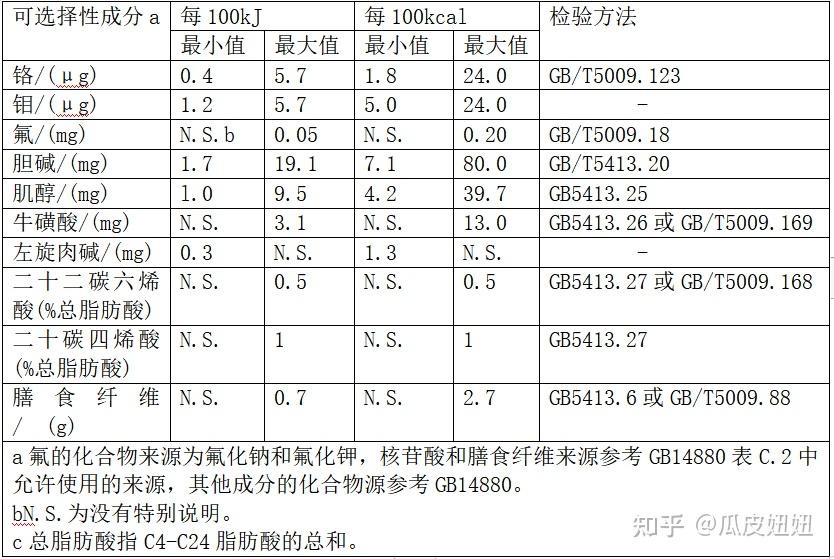 v2-32df7a3c55c1e880870258d81007a10f_r.jpg