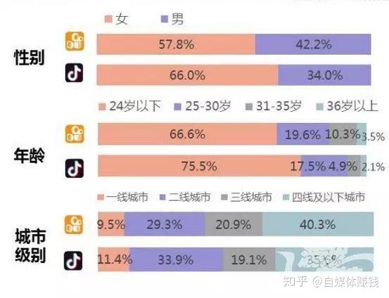 抖音福利视频 账号_抖音福利视频 账号_抖音福利视频 账号