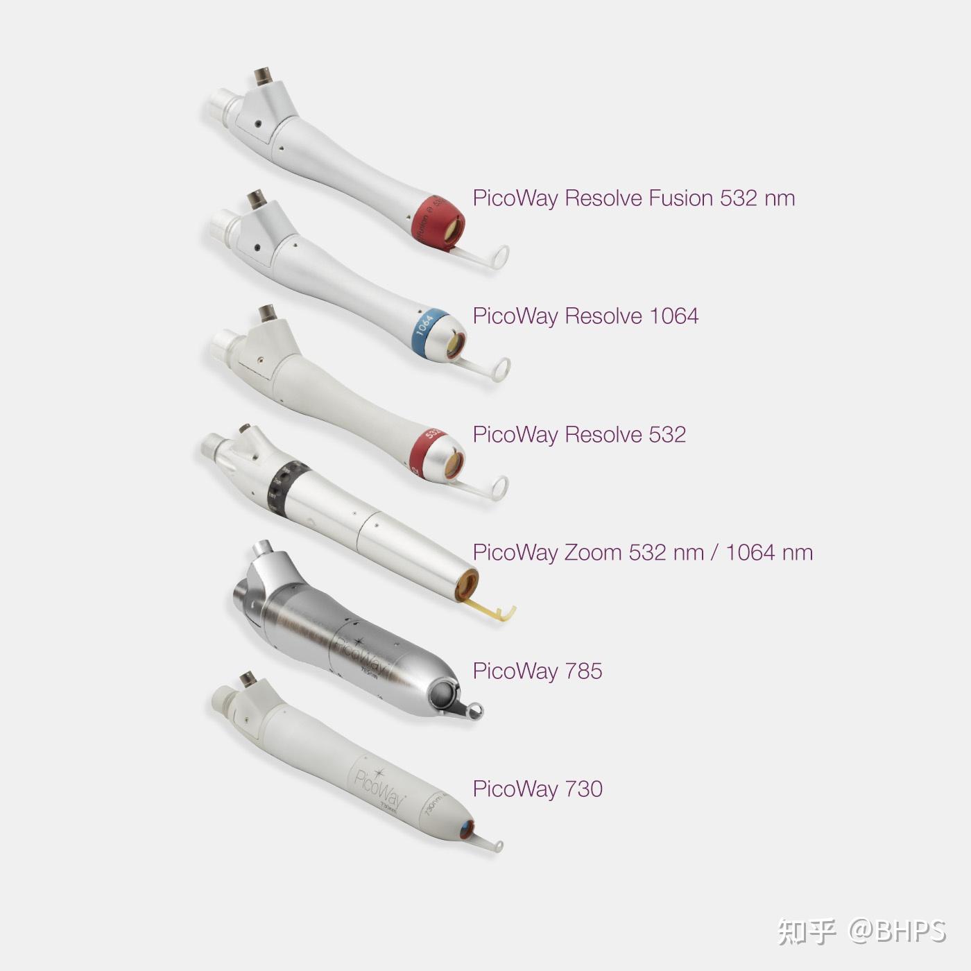想拥有剥了蛋壳般的肌肤该选皮秒还是光子嫩肤