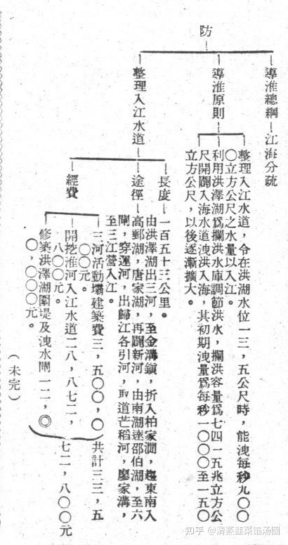 海外輸入 1928-37年 絶版 中国国民政府期の華北政治 軽くてコンパクト