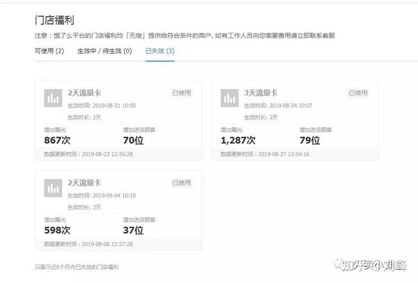 外卖店铺权重的影响因素 - 外卖权重得分怎样计算 外卖店铺权重的影响因素 - 外卖权重得分怎样计算