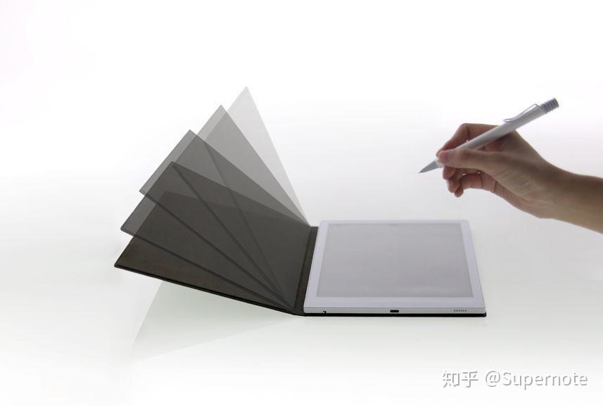 超级笔记supernote荣获德国红点产品设计大奖