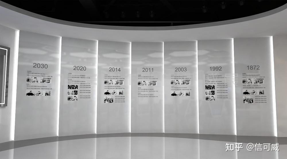 欣赏|15个高质量企业展厅设计案例合集 - 知乎