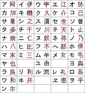 制夷的夷技 万叶假名化汉字3 重加密法 知乎