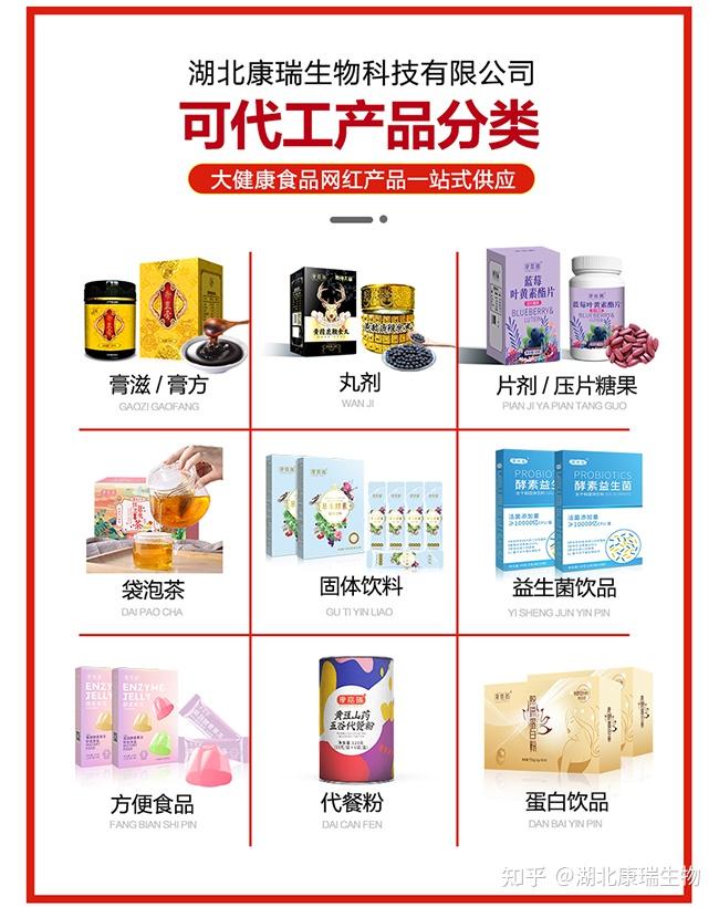 中药丸剂OEM代加工厂家：中药丸剂有哪些优势？该如何选？ - 知乎