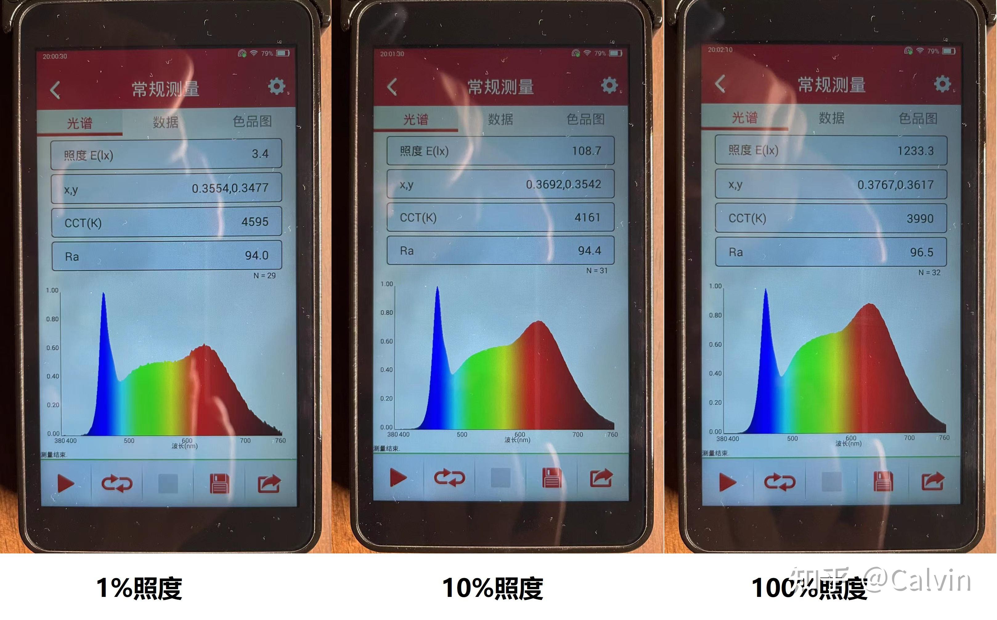 毕方双色温筒灯实测
