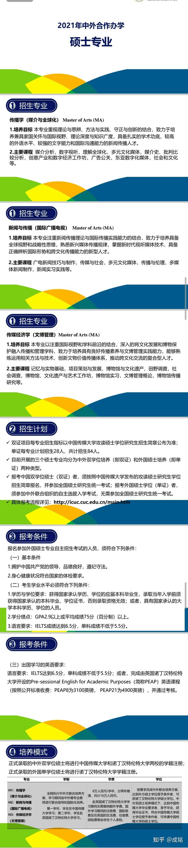 21年中国传媒大学与英国诺丁汉特伦特大学合作免统考硕士 传播学 新闻与传播 传媒经济学 知乎