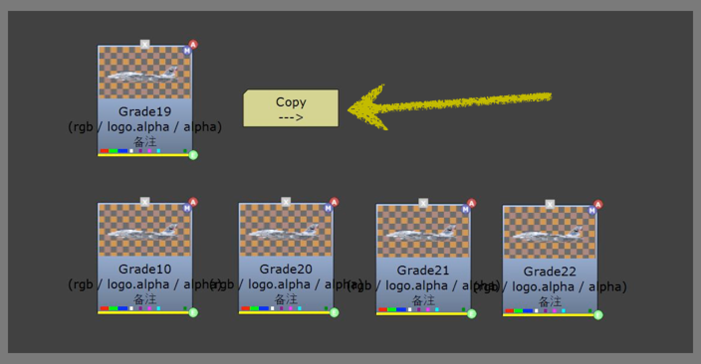 本期图文教程: nuke 的节点信息