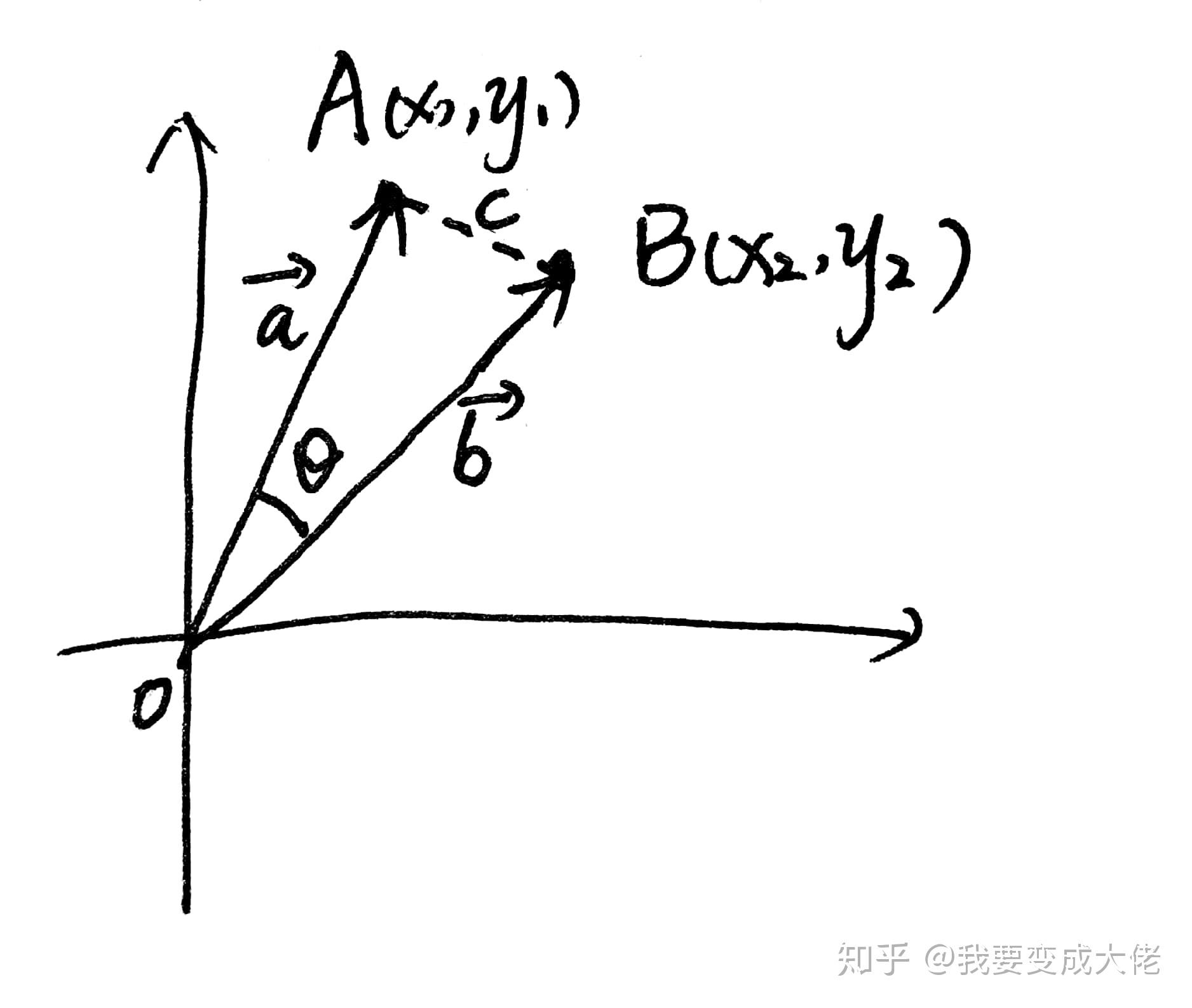v2-3316d9955f39af1e3abad459320c7ceb_r.jpg
