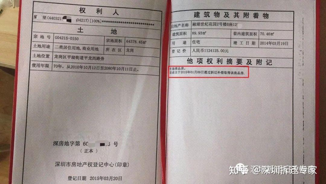 深圳城市更新中拆迁房、指标房、回迁房、安置房区分! - 知乎