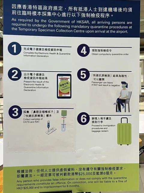 航班增加，票价减半，落地免隔离！——香港全面开放海外入境，华人回国更容易！ - 知乎