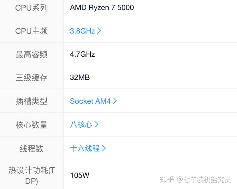 r7 5800x 主体性能参数r7 5800x3d 主体性能参数从性能参数上就可以