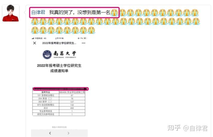 2022年考研初试成绩公布心情过山车式体验感