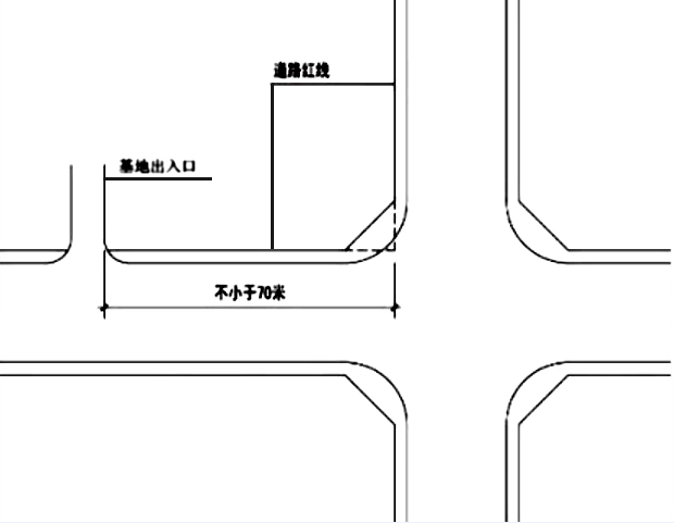 ②与大中城市主干道交叉口的距离,自道路红线交叉点量起不应小于70m