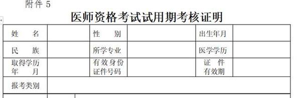 医师中级考试2022_2023年执业医师中级职称考试_2022年医师中级职称考试