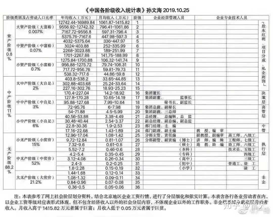 人均存款计算_中国人均存款是多少(3)