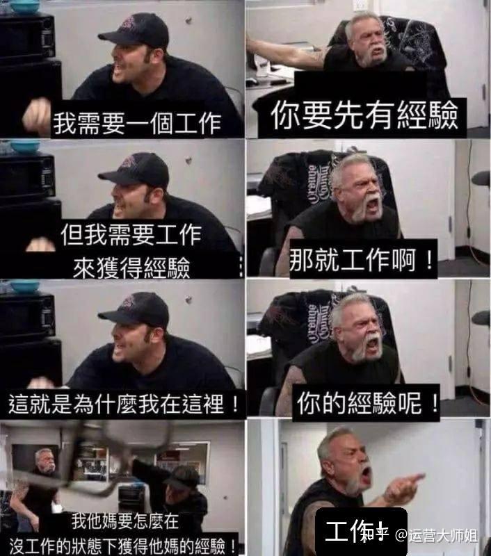 听说毕业后的第一份工作很重要，你是怎么选择的？ - 知乎