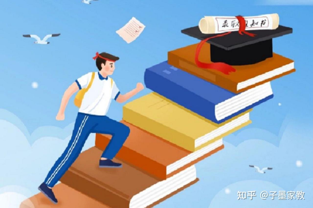 高效学习之道:学习效率提升攻略 - 知乎