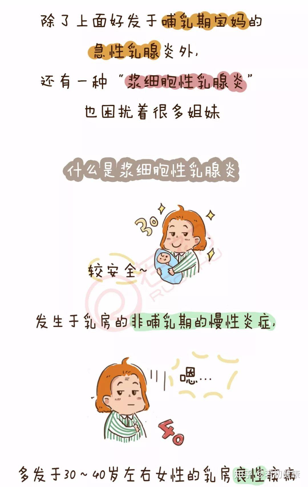科普漫画023期乳房红肿热痛反复不愈当心乳腺炎